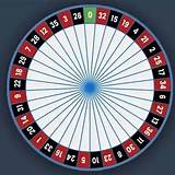 2288bet european roulette
