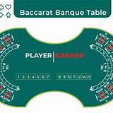 7ff bet baccarat online