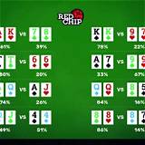 betflix poker texas holdem