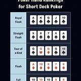 w777 short deck poker